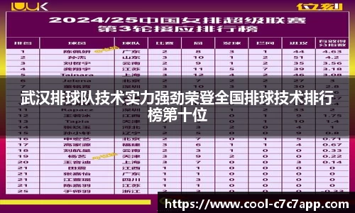 c7娱乐C7 YULE