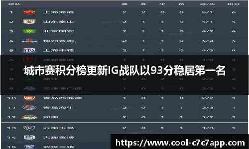 c7娱乐c7c7.app平台