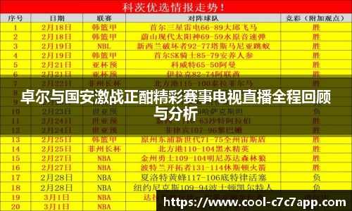 c7娱乐c7c7.app平台